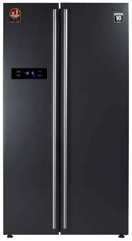 Panasonic 584 L with Inverter Side by Side Refrigerator